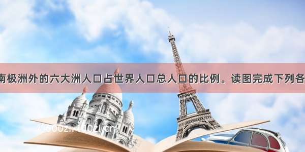 下图表示除南极洲外的六大洲人口占世界人口总人口的比例。读图完成下列各题。【小题