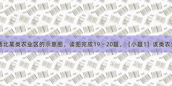 该图是我国西北某类农业区的示意图。读图完成19－20题。【小题1】该类农业区所在的地