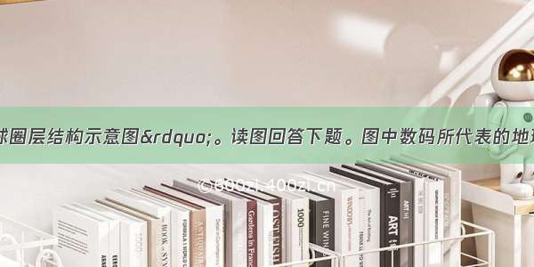 该图为&ldquo;地球圈层结构示意图&rdquo;。读图回答下题。图中数码所代表的地球圈层正确的有A. 