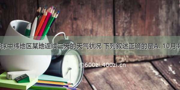 该图为北半球中纬地区某地连续三天的天气状况 下列叙述正确的是A. 10月4日的白天气