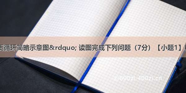 读“地壳物质循环简略示意图” 读图完成下列问题（7分）【小题1】根据图中箭头的方向