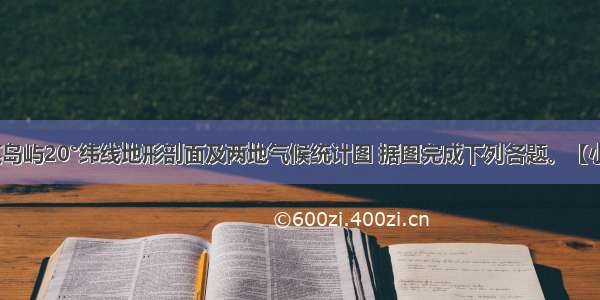 下图为沿某岛屿20°纬线地形剖面及两地气候统计图 据图完成下列各题。【小题1】该岛