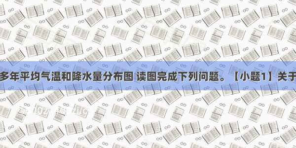 下图是某岛多年平均气温和降水量分布图 读图完成下列问题。【小题1】关于该岛自然地