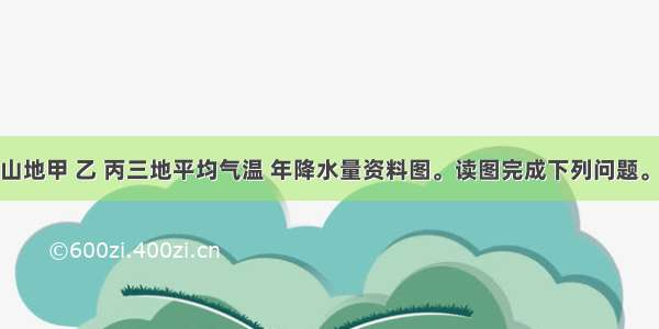 下图为某山地甲 乙 丙三地平均气温 年降水量资料图。读图完成下列问题。【小题1】