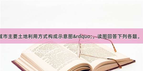 下图为&ldquo;某城市主要土地利用方式构成示意图&rdquo;。读图回答下列各题。【小题1】按照城市