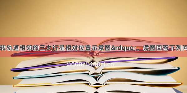 下图为“公转轨道相邻的三大行星相对位置示意图”。读图回答下列问题。【小题1】 此