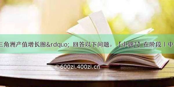 读“珠江三角洲产值增长图”  回答以下问题。【小题1】在阶段Ⅰ中 珠江三角洲地区