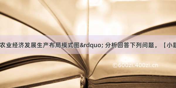 读&ldquo;某地区农业经济发展生产布局模式图&rdquo; 分析回答下列问题。【小题1】该地区的气候