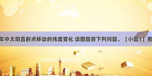 下图示意一年中太阳直射点移动的纬度变化 读图回答下列问题。【小题1】若甲地（23°2