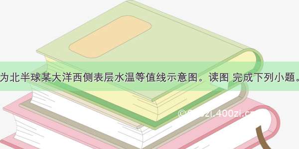 图中甲 乙为北半球某大洋西侧表层水温等值线示意图。读图 完成下列小题。【小题1】