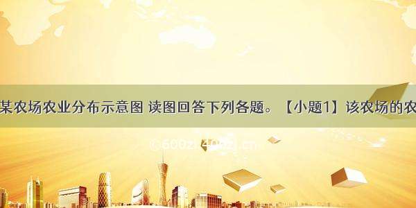 下图为我国某农场农业分布示意图 读图回答下列各题。【小题1】该农场的农业地域类型