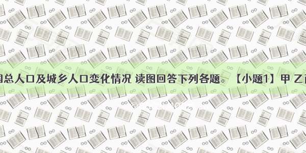 下图是我国总人口及城乡人口变化情况 读图回答下列各题。【小题1】甲 乙两种图例分