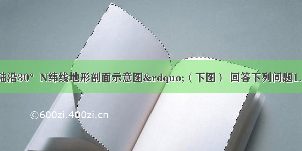 读“亚洲大陆沿30°N纬线地形剖面示意图”（下图） 回答下列问题1..亚洲地势的特点是