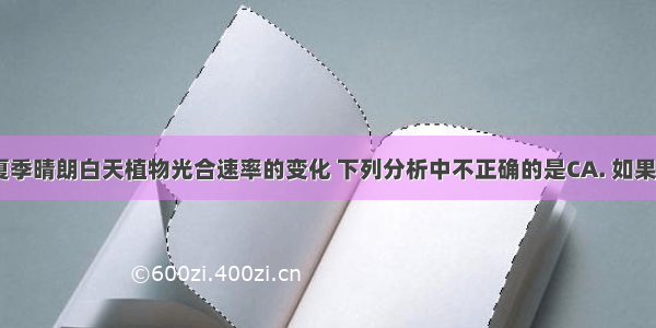 如图表示夏季晴朗白天植物光合速率的变化 下列分析中不正确的是CA. 如果A B两曲线