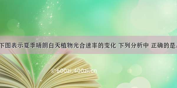 （多选）下图表示夏季晴朗白天植物光合速率的变化 下列分析中 正确的是A. 如果A B