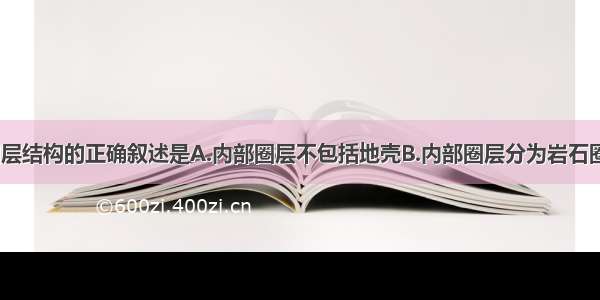 关于地球圈层结构的正确叙述是A.内部圈层不包括地壳B.内部圈层分为岩石圈 大气圈 水