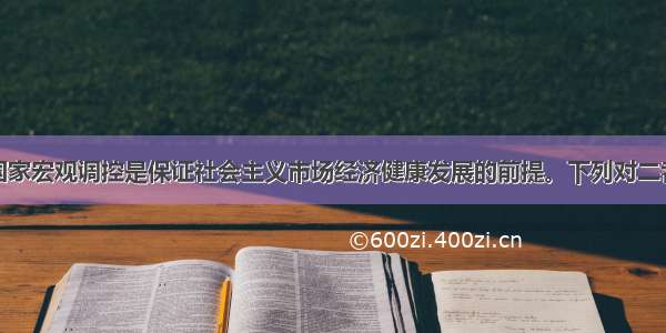 单选题加强国家宏观调控是保证社会主义市场经济健康发展的前提。下列对二者关系的认识